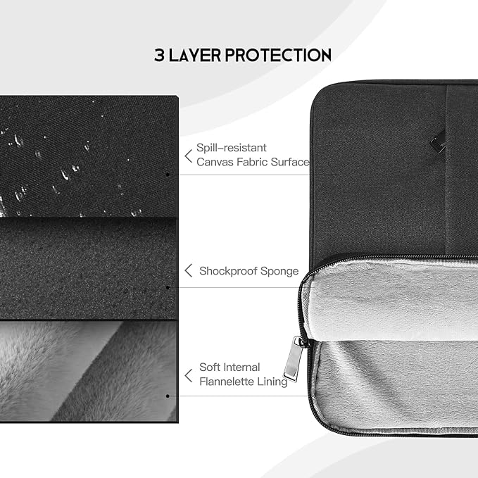 Portable Monitor Case 15.6 16.1 inch, Padded Shockproof Carry Sleeve Bag for 15.6" 16.1" Portable Display Monitors, Water-Resistant Laptop Bag Cover with Accessory Pocket -Black