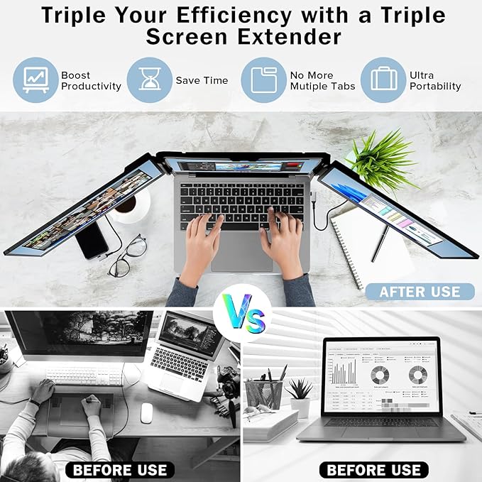 Laptop Screen Extender - 14 Inch 1080p FHD IPS Triple Portable Monitor for 13-17.3 Inch Laptops - Plug and Play Type-C/HDMI for Windows, Mac