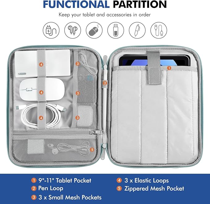MoKo 9-11 Inch Tablet Sleeve Carrying Case with Handle, Padded Protective Travel Bag for New 11-inch iPad Air 4 2026/Pro M5/ A16, iPad 10th/Air 5/4th 10.9, i-Pad 9/8th 10.2,Tab S9/S8 11,Misty Blue