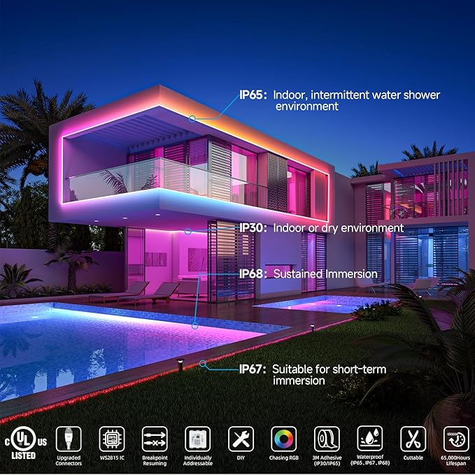 BTF-LIGHTING WS2815 (Upgraded WS2812B) LED Strip Light,UL Listed,16.4FT 150 LED/Pixels,Flexible Chasing RGB,Dual Signal Individually Addressable,5050SMD,DC12V IP67(No Adapter or Controller)