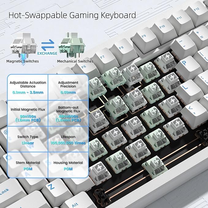 Womier SK75 TMR Keyboard Gaming 75% Hall Effec, Wireless Mechanical Keyboard Rapid Trigger Custom Magnetic Switches Keyboards with 8000 Hz Hot Swap, BT/2.4G/USB-C for Mac Windows Linux,White-Aluminum