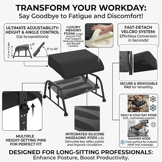 Under Desk Footrest with Memory Foam, Adjustable 10-Level Ergonomic Foot Rest for Office & Gaming Desk Accessories for Leg Rest, Reinforced Metal Frame, Non-Slip Base Extra Large（Black 2 USE