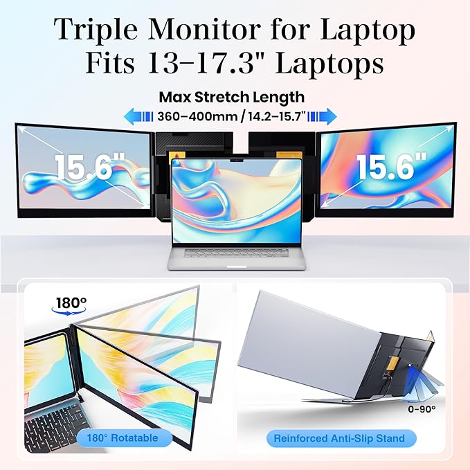 Laptop Screen Extender 15.6" Ultra-Thin, 1080P FHD IPS Dual/Triple Portable Monitor for Laptop, USB-C/HDMI Plug&Play, Fits 17.3" Max Laptops,Travel Screens for Windows/Mac/Chrome/Android/Switch