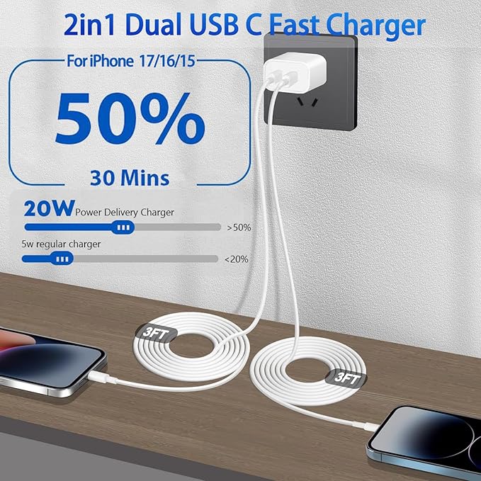 iPhone 17e Charger,2Pack Dual USB C Port Fast Wall Chargers Block with 3FT USB C to C Charger Fast Charging Cable Cord for iPhone 17/17 Pro Max/17 Pro/16Pro Max/16 Plus/16e/15 Pro/15/iPad Pro/Air/Mini