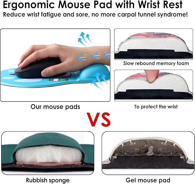 Ergonomic Mouse Pad with Wrist Support,Cute Mouse Pads with Wrist Rest,Comfortable Mouse Pad for Home Office Gaming Working Computers Laptop,Pain Relief with Non-Slip PU Base (Bubble Panda)