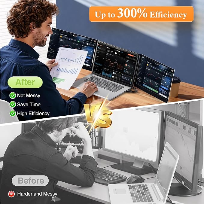 Laptop Screen Extender 15.6" Ultra-Thin, 1080P FHD IPS Dual/Triple Portable Monitor for Laptop, USB-C/HDMI Plug&Play, Fits 17.3" Max Laptops,Travel Screens for Windows/Mac/Chrome/Android/Switch