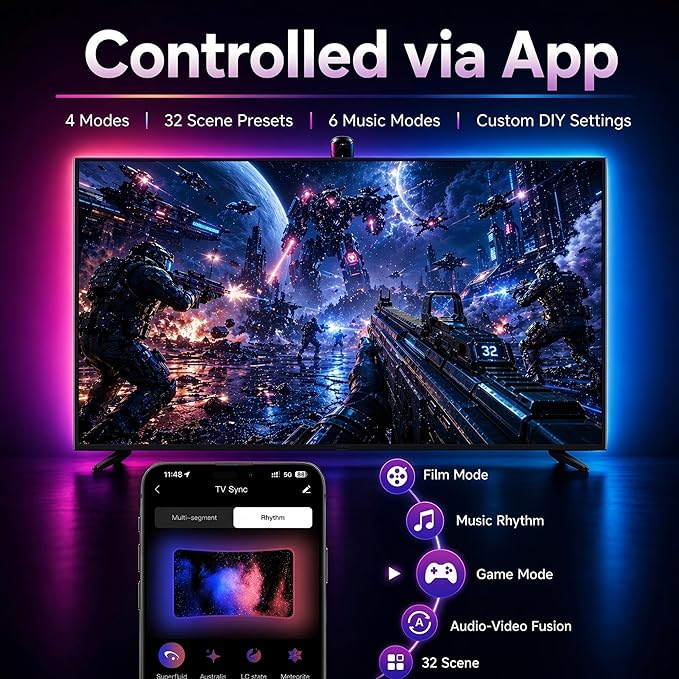AOC TV Lights that Change with TV LED Backlight that Sync for 32-50 inch TVs, RGB Changing Strip Light with Sensor, Living Room Decor, Gifts for Men Gamers, Smart App Control, DIY Mode, 11.5FT