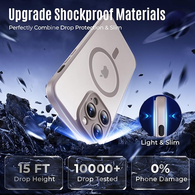 Symcele Designed for iPhone 12 Pro Max Case, Compatible with MagSafe, with Privacy Screen Protectors X2, [Camera Protection] [15FT Drop Protection] Shockproof Phone Case, 6.7", Natural Titanium