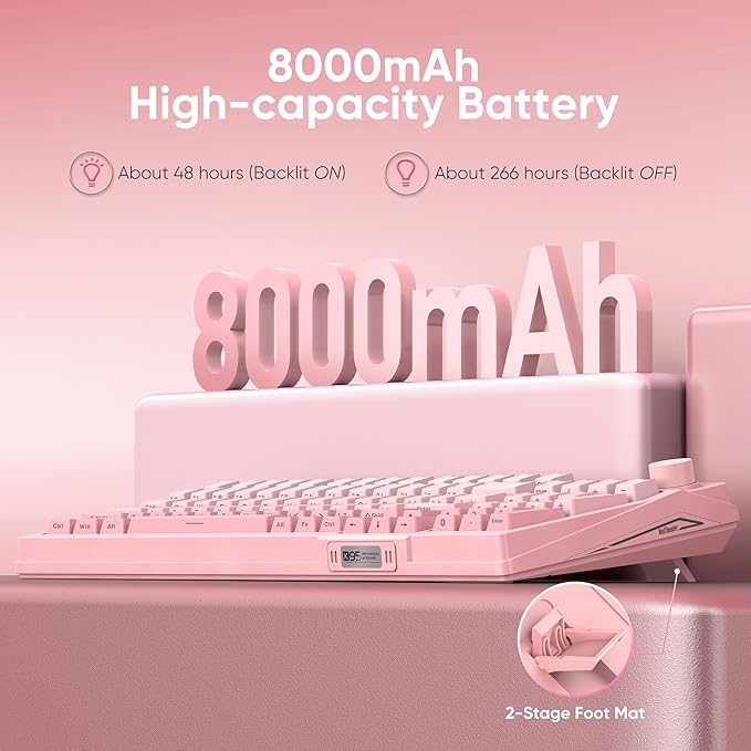 RedThunder K95 Wireless Mechanical Keyboard, TFT Screen & Knob, Triple-Mode, Custom Gasket Mount Hot-Swap, Pre-lubed Linear Pink Switches, RGB Backlit, Side-Printed PBT Keycaps, Gradient Sakura Pink