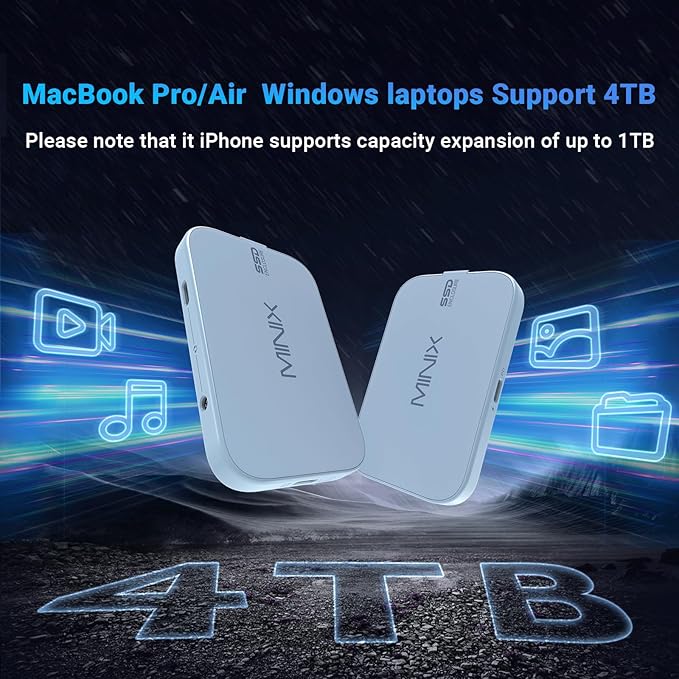 MINIX Magnetic M.2 2230 NVMe SSD Encosure Only Supports iPhone 15/16 Pro Max ProRes, Type C USB 2.0 Audio Port, Compatible with iPad Pro, MacBook,Laptop, PD 60W Max, External SSD Case