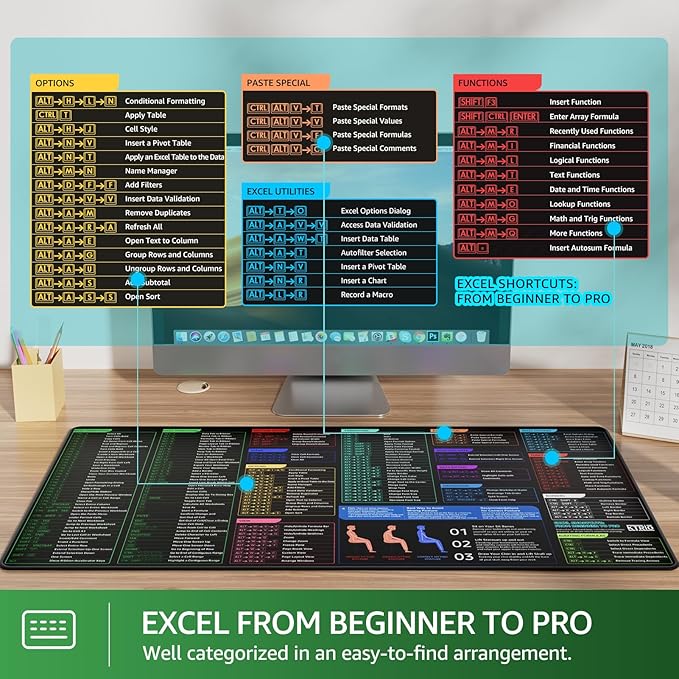 KTRIO Excel Shortcuts Mousepad Desk Mat, Superior Micro-Weave Cloth for Precise Mouse Control, Non-Slip Rubber Base, Stitched Edges, Water-Resistant, for Gamer, Office & Home, Excel Shortcuts