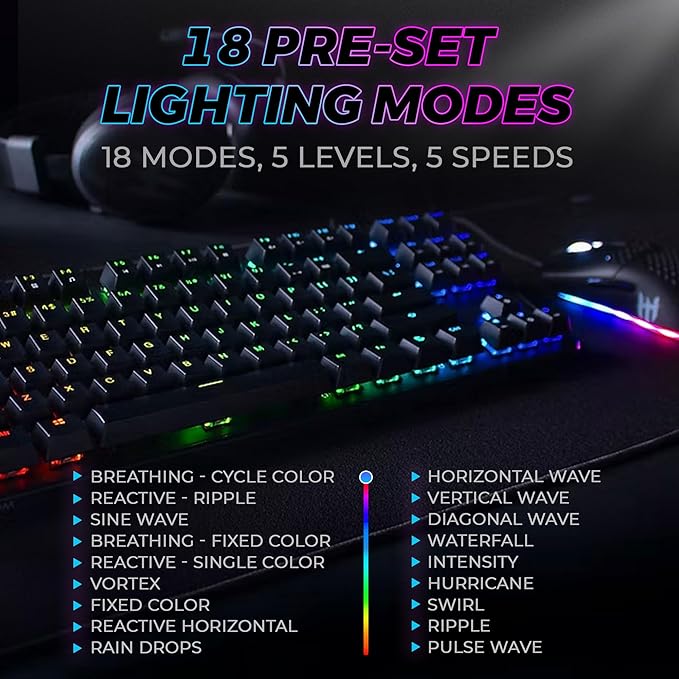 TECWARE Phantom 87 Key RGB Mechanical Gaming Keyboard | Outemu Blue Switch | 16.8M Color LED Lighting | 18 Pre-Set | Low Latency | N-Key Rollover | Software Customizable Keys | Wired USB Connection