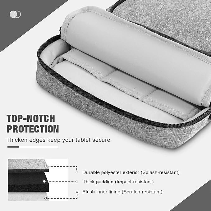 MoKo 9-11 Inch 360° Protective Tablet Sleeve Bag with Earphone Hole & Multi-Pockets, Fits New 11-inch iPad Air M4 2026 & iPadPro 11 M5,iPad A16,iPad10/5/4. 10.9,iPad9/8. 10.2,Tab S8/S9 11, Light Gray