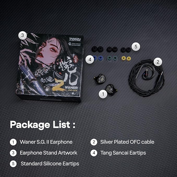 Linsoul TANGZU Wan'er S.G II in Ear Monitor,HiFi Wired Earbuds,10mm Dynamic Driver PET Diaphragm Gaming IEM Earphones with 2Pin Detachable OFC Cable for Audiophile DJ Stage (Clear White, Typec Mic)