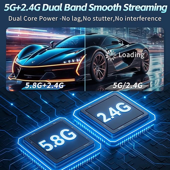 Qisoable Wireless HDMI Transmitter and Receiver 328ft/100m for 4K Decode Input 1080P Output Plug&Play Portable 2.4G/5.8G for Video and Audio to Monitor from PC/Projector/TV Box, with Display Screen