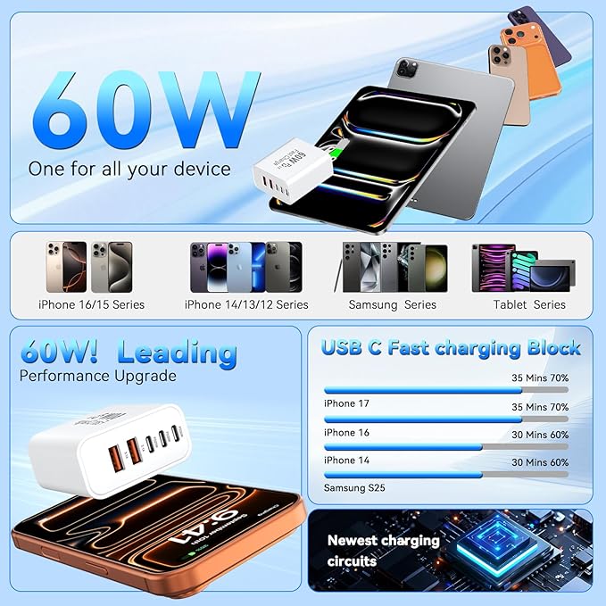 USB C Fast Charger Block, 60W 5-Port USB C Wall Charging Blocks, Type C Charger Fast Charging Brick, 3USB C+2USB A PD&QC3.0 Multiport Charger Plug for iPhone 17/16/15/14/13 Pro Max, Pad, White+Black