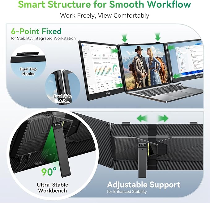 Blackview Laptop Screen Extender, 14" 1080P FHD IPS Triple Portable Monitor, Ultra-Slim Travel Dual Monitor Fit for 13"-17.3" Laptops, USB-C Plug&Play Extended Screen for Windows/Mac/Android/Switch