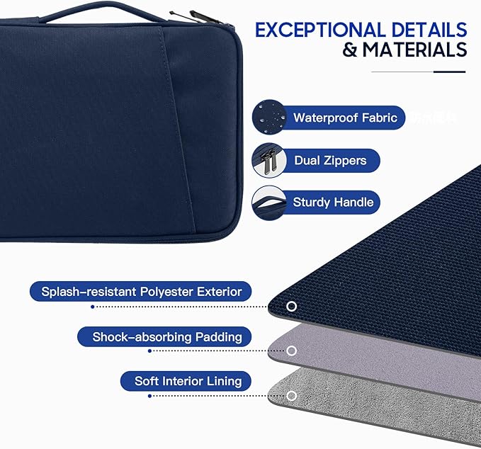 TiMOVO 13 Inch Tablet Sleeve for iPad Air 13" M3 2025, iPad Pro 13"/12.9", Galaxy Tab S9/S10 Plus/S9 FE+ 12.4", Remarkable Paper Pro 11.8", Protective Bag with Pockets, Indigo