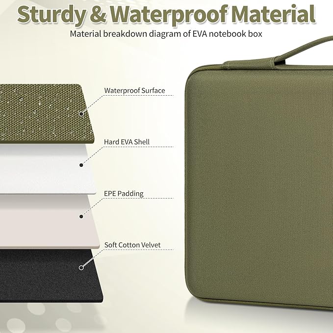 Hard Laptop Sleeve Case for 13.6 Inch MacBook Air M2 A2681 2022-2024 M3/A3113 2024,14inch MacBook Pro 14 M4/M3/M2/M1 Pro/Max A3112 A3401 A3185 A2992 A2918 A2779 2024-2021, Water-Resistant