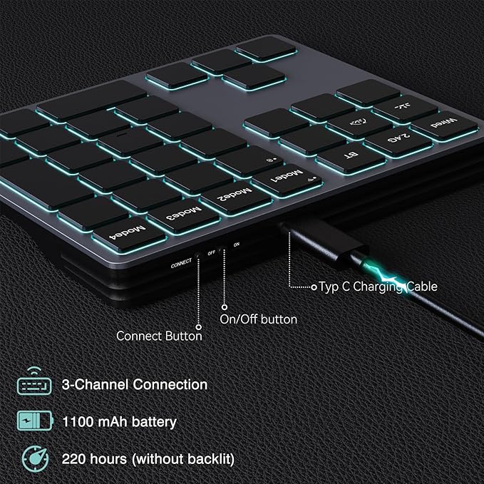 Doohoeek Tri-Mode Programmable Keyboard (BT/2.4G/Wired), Bluetooth Shortcuts Keyboard with 25 Custom Keys & Shortcuts Stickers & Backlit, Wireless Macro Keypad for Windows Graphic, Editing & Office