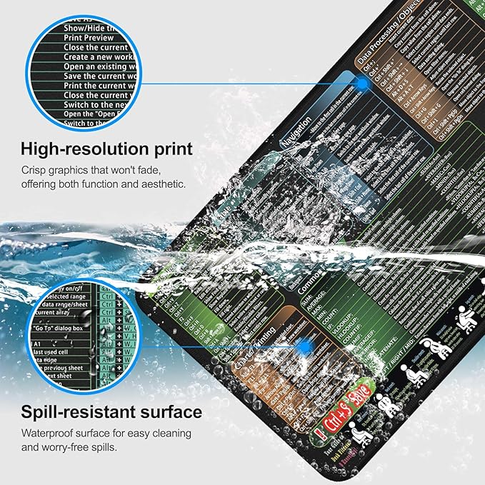 secret corner Mouse Pad with Excel Cheat Sheet Desk Pad, Large Waterproof Non-Slip Desk Mat with Printed Keyboard Shortcuts for Work, Study, Computer, or Gaming (35.4 x 15.7 in)