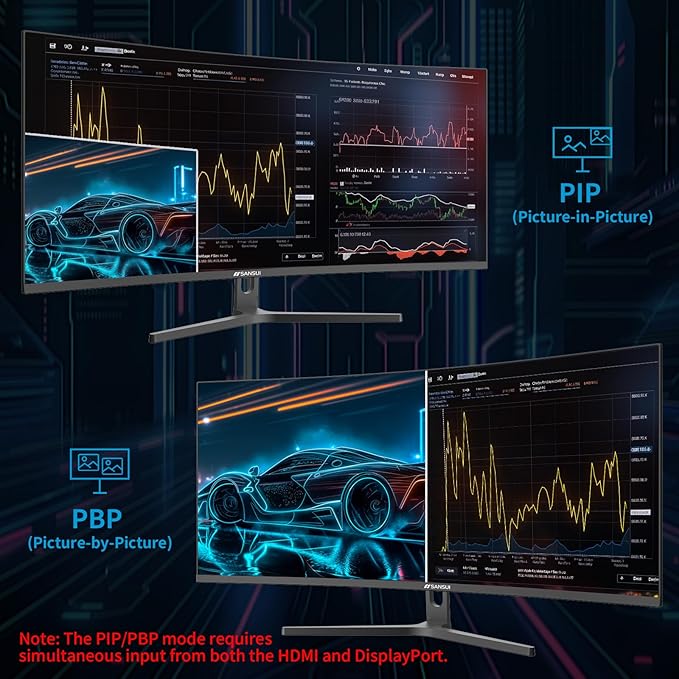 SANSUI 34-Inch Curved Gaming Monitor UWQHD 3440 x 1440P Up to 200Hz 165Hz Curved 1500R - PIP/PBP, OD 1ms, HDR, 300nits, sRGB 130%, DCI-P3 97%,AI Crosshair,HDMI2.1x2,DP1.4(Cable Included)