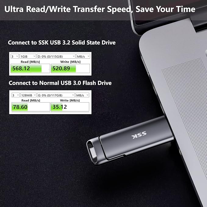 SSK External USB C SSD Flash Drive 512GB, Up to 550MB/s 2-in-1 Type C+ USB A USB3.2 Gen2 Solid State Thumb Drive, Memory Stick Data Storage for iPhone 15/PS4/PS5/Android Phone/Windows/Mac