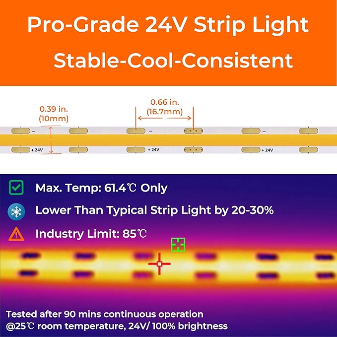 COB LED Strip Lights 3500K, 24Volt Premium Diffused LED Tape Light with Strong 3M VHB Adhesive, CRI 95, UL Listed, Flexible, Dimmable, 5W/FT for Living Room, Stairs (No Power Supply)