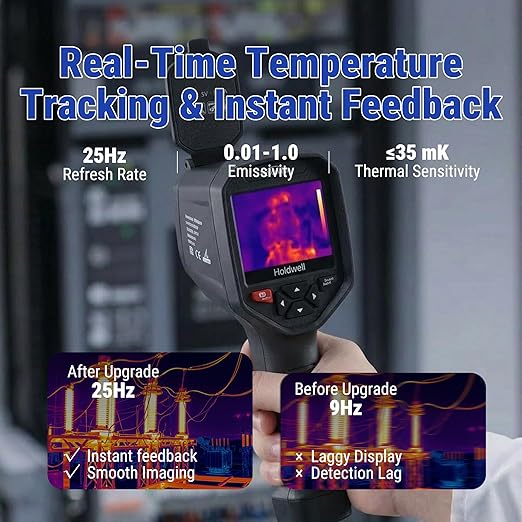 Thermal Imaging Camera, 384×288 IR Resolution, 3.5" 640×480 IPS, Manual Focus Thermal Imager with 5MP Visual Camera for HVAC Electrical Inspection