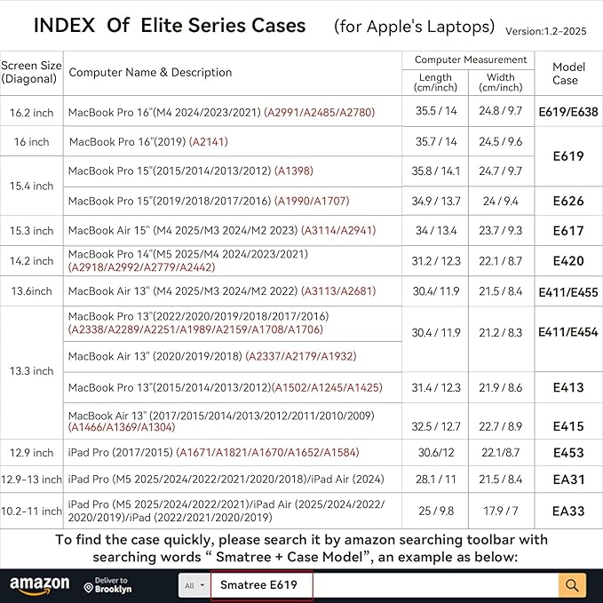 Smatree Laptop Sleeve for 13 inch Apple MacBook Neo A18 Pro A3404, 13.3 inch MacBook Pro M2 2022 A2338/M1 2020 A2251 A2289/2019 A2159 A1989,Green(E454G)