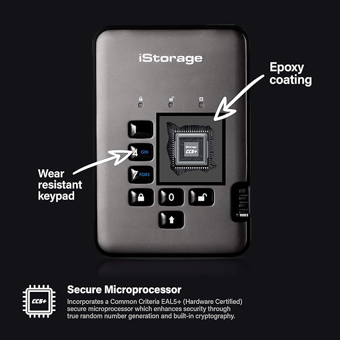 iStorage diskAshur PRO2 HDD 1TB | Secure Portable Hard Drive | FIPS Level 3 certified | Password Protected |Dust/Water-Resistant |Hardware encryption