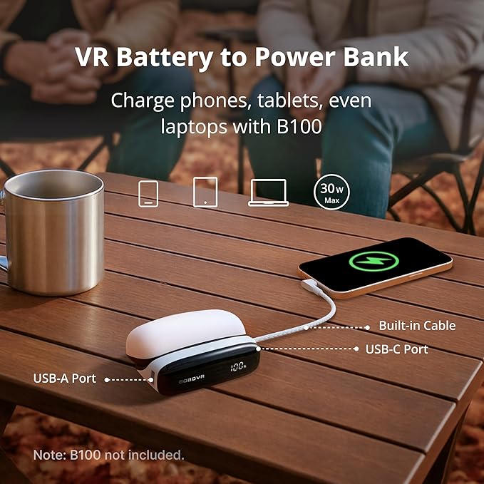 BOBOVR PD100 2-in-1 Charging Dock & 30W USB-C PD Power Bank for B100 Battery – Two-Way Fast Charge, Built-in Cable, Multiple Ports (Dock Only Without Battery)