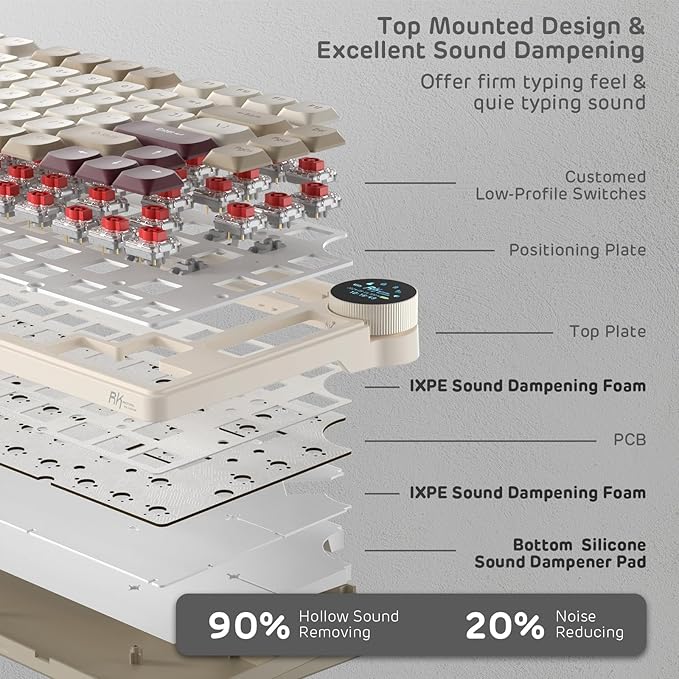 RK ROYAL KLUDGE N80 Low Profile Mechanical Keyboard w/Smart Display Screen & Knob, 75% Top Mount 3-Modes Wireless Mechanical Keyboard, Software Support, Massive Battery, 80 Keys, Quiet Red Switch