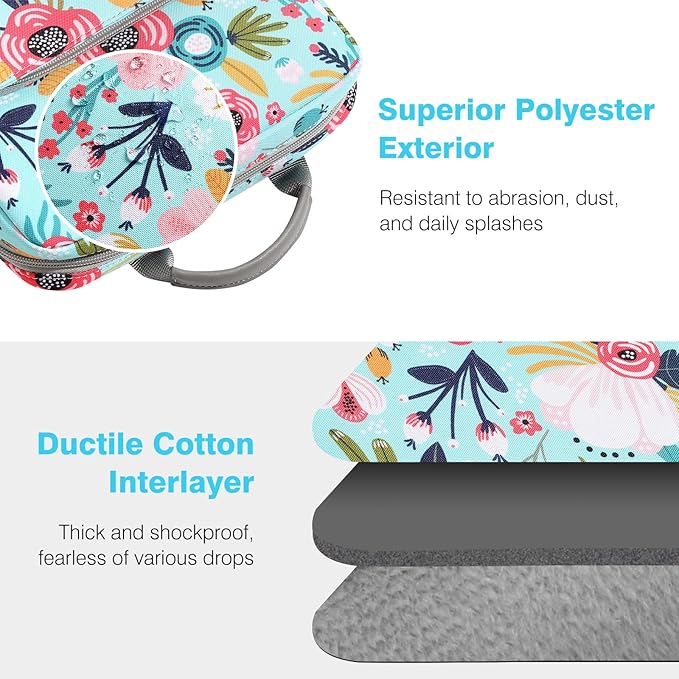 Dadanism 9-11 Inch Tablet Sleeve Bag Carrying Case with Shoulder Strap for iPad (A16) 11", iPad 10th Gen 10.9", iPad Air M4/Pro M5 11", iPad 9/8/7th 10.2", Galaxy Tab A11+ Plus 11",Grass+Flower