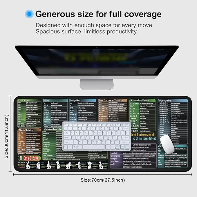 secret corner Mouse Pad with Excel Cheat Sheet Desk Pad, Large Waterproof Non-Slip Desk Mat with Printed Keyboard Shortcuts for Work, Study, Computer, or Gaming(27.6x11.8 in)