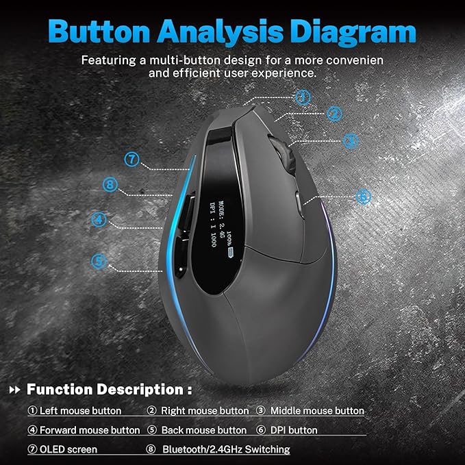 Gaming Mouse with Display, Wireless Vertical Ergonomic Mouse with Tri-Mode Connectivity, 7 Programmable RGB Buttons, 4000 DPI, Rechargeable for PC Laptop Mac