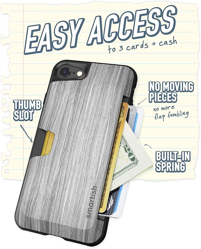 Smartish® iPhone 7/8 / SE Wallet Case - Wallet Slayer Vol. 1 [Slim + Protective] Credit Card Holder - Drop Tested Hidden Credit Card Slot Cover for Apple iPhone 7/8 / SE - Chef's Special