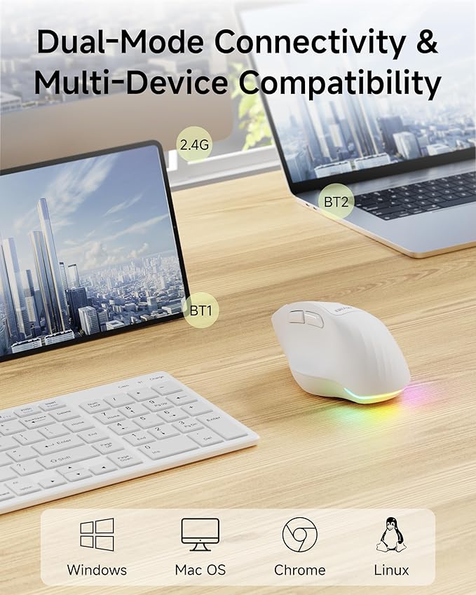 EWEADN C2 Ergonomic Wireless Mouse, Rechargeable Bluetooth & 2.4G Dual Mode Computer Mouse with RGB, Quiet Clicks, 5 Adjustable 4000 DPI, Comfortable Grip for Laptop, PC, Mac, Office - White