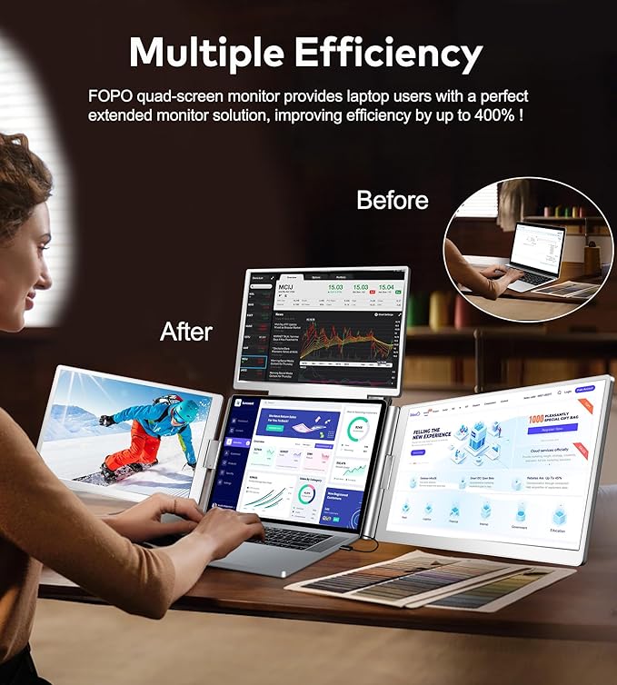15.6" Laptop Screen Extender Monitor Portable, Quad Monitor, Just 1 Cable for 3 Screens, FHD 1080P IPS Laptop Extender Compatible with Wins/Mac for 13.6" ~ 17.3" Laptops
