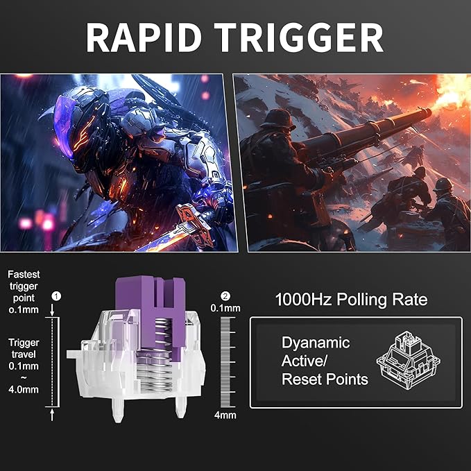 MageGee 60% Rapid Trigger Gaming Keyboard, Hall Effect Magnetic Switch, Actuation Point Adjustable, Hot Swappable RGB Backlit Wired Keyboard with Arrow Keys for Win/PC/MAC, White