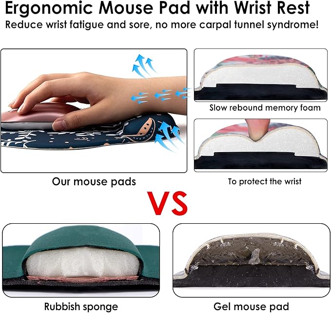 Ergonomic Mouse Pad with Wrist Support,Cute Mouse Pads with Wrist Rest,Comfortable Mouse Pad for Home Office Gaming Working Computers Laptop,Pain Relief with Non-Slip PU Base (White Leaf)