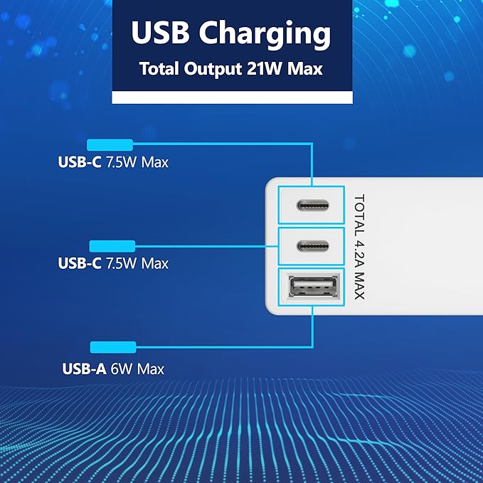 LIDER Outlet Extender with 3 Receptacles, 21W USB Type-A, and 2 USB Type-C, USB Port, Ultra-Thin Wall Plate Plug with Cord Extender, 3-Outlet Power Strip, Flat-Face, ETL-Listed, 8ft Cord, White