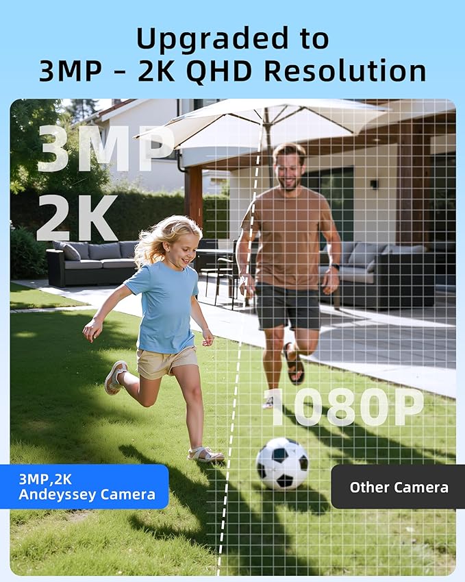2K/3MP Security Camera Wireless Outdoor,Solar Powered WiFi Cameras for Home Security with AI Motion Detection,Color Night Vision(Spotlight),Instant Alert,2-Way Audio,Siren&SD/Cloud Storage,Only 2.4GHz