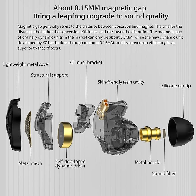 Kinboofi IEM Headphone with Mic, KZ DQS HiFi Dynamic Drivers Earphone Earbuds Bass 2pin 3.5mm Sports Music Game Headphone (Black, with Mic)……