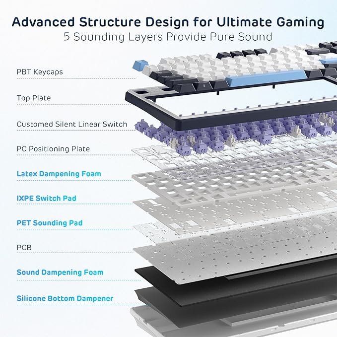 RK ROYAL KLUDGE X104 Full Size Mechanical Keyboard, Wired Creamy Gaming Keyboard with Number Pad and Knob,104 Keys Computer Keyboard Silent Switch,RGB Backlit,Online Software for Wins/Mac