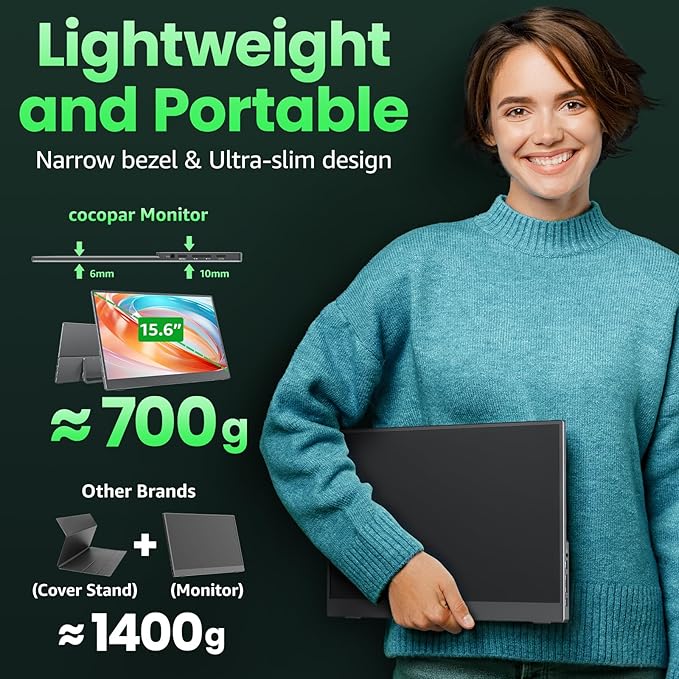 cocopar Portable Monitor IPS Travel Monitor with USB-C HDMI Portable Screen for Laptop MacBook Surface PC PS4/5 External Display with Kickstand, VESA Mountable, 15.6 Inch