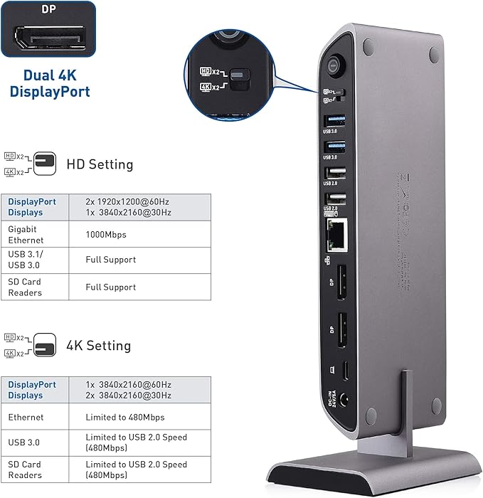 Cable Matters USB C Dock for Windows - Dual 4K DisplayPort, 80W Charging, SD Card Slot, 10Gbps USBA/USBC Port, Gigabit Ethernet - Thunderbolt 4 / USB4 Compatible USB C Docking Station