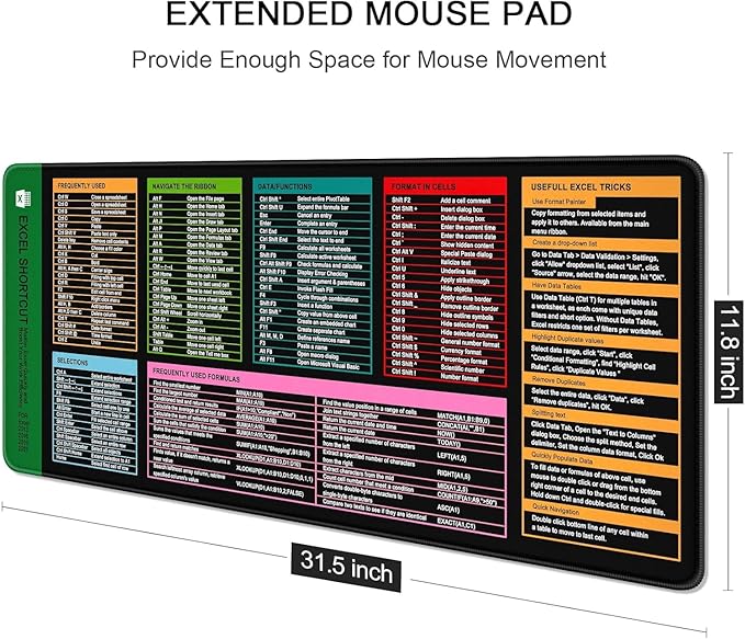 Auhoahsil Large Mouse Pad, XXL Gaming Mousepad, Desk Mat for Desktop, Thick Rubber, Big & Long Size, Stitched Edges, Full Desk Pad for Laptop & Computer, Extended 31.5 x 11.8 in, Excel Shortcut Keys