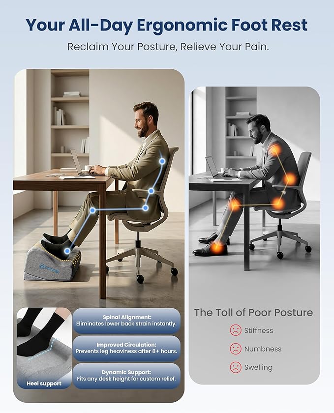 Comfier [2026] Under Desk Foot Rest at Work with Graphene Fast Heat Cloth,Ergonomic Heated Foot Stand, 2 Heights & 3 heat & 3 Vibration,Heel Support for Back,Leg Pain Relief,Office Home,Gift Men,Women
