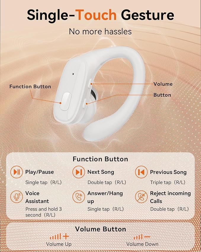 LEEMC Wireless Earbuds, Bluetooth Headphones 5.4, Ear Buds with Hooks for Sports, 80Hr Playtime Earphones, LED Display, IPX7 Waterproof Headset for Workout Running, Ivory